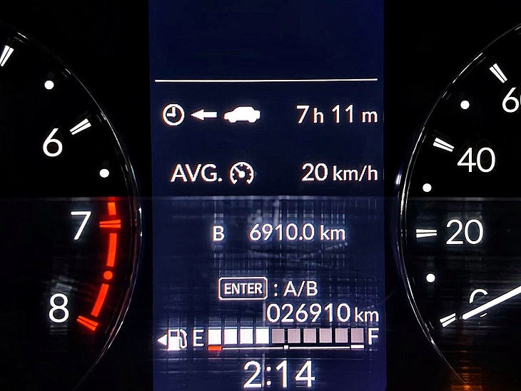 ( Gress Like New ) Honda BRV E Manual 2022 Istimewa M/T